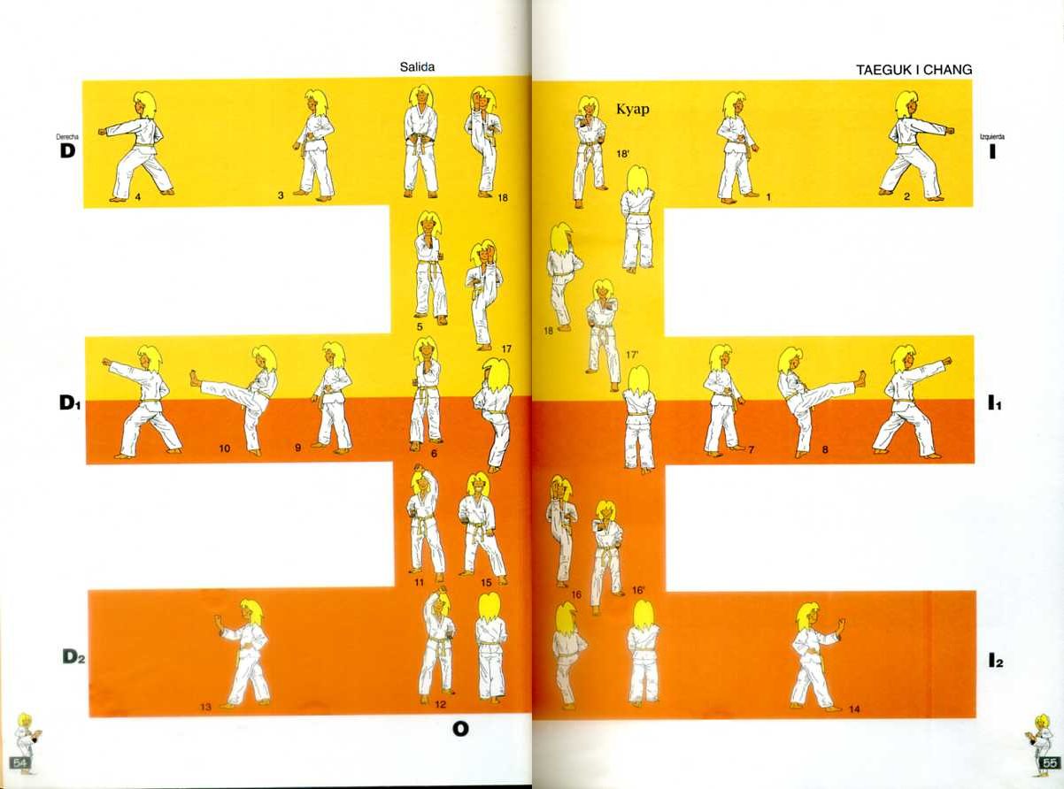 Doble página con el diagrama de Taeguk I Chang y las figuras de cada movimiento